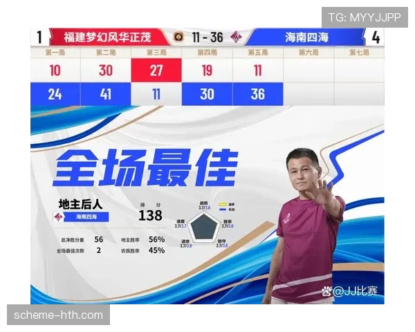 E组比赛结果如何影响晋级? E组比赛结果如何影响晋级?